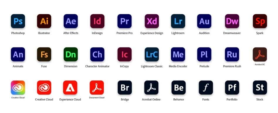 integration with Other Adobe Software